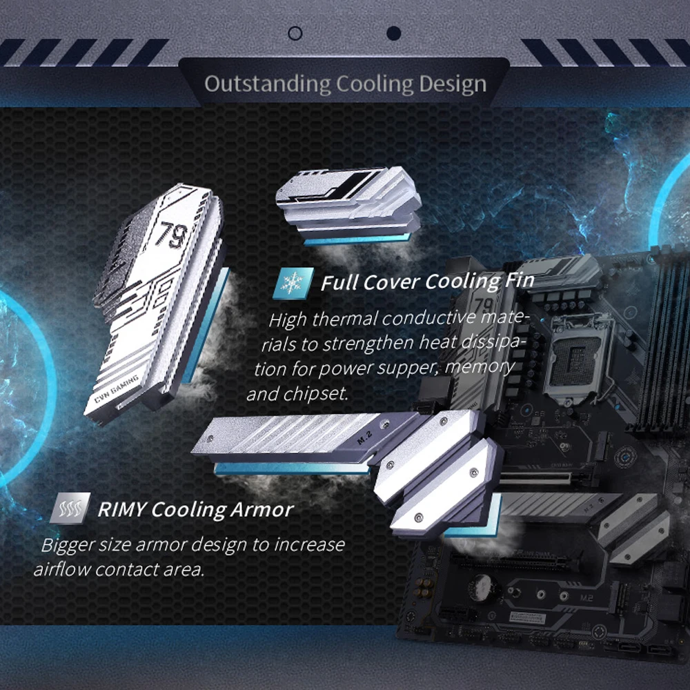 Цветная игровая материнская плата CVN Z390 V20 с поддержкой процессоров Intel LGA1151 Coffee