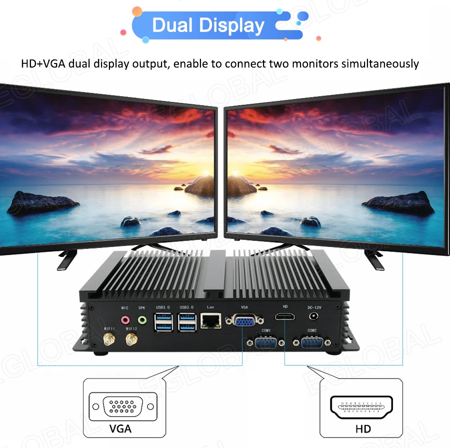 Eglobal Winows Core i7-10510U i3 4005U 2 RS232 COM 7 USB Micro компьютер Linux Безвентиляторный промышленный