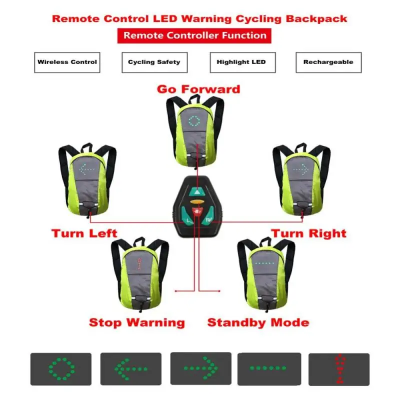 

Bicycle Riding Backpack Bag Outdoor Fashion Safety Instructions Led Bag USB Rechargeable LED Turn Signal Warning Light Bag