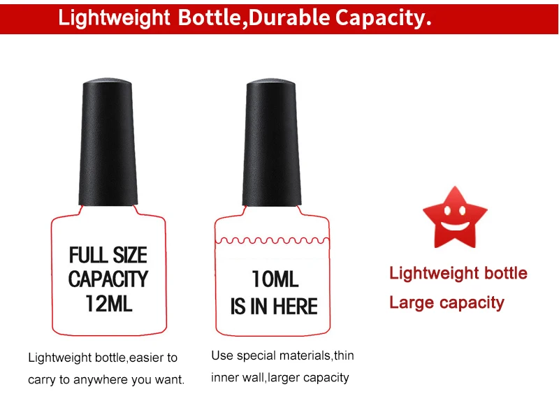 SLYGOS 10 мл УФ светодиодный Блестящий Гель-лак долговечный Звездный ночной