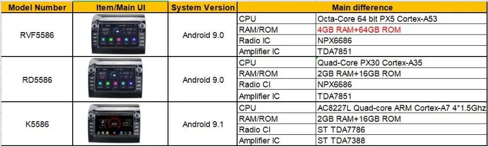 WITSON Android 9,0 Восьмиядерный(Восьмиядерный) 4G ram+ 64G rom автомобильный dvd-плеер gps для FIAT DUCATO DVD gps сенсорный экран автомобильный dvd