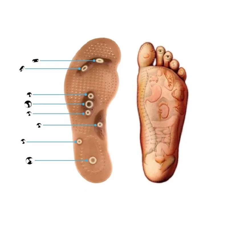 Магнитные Стельки для похудения акупунктурная акупунктура защита от жира