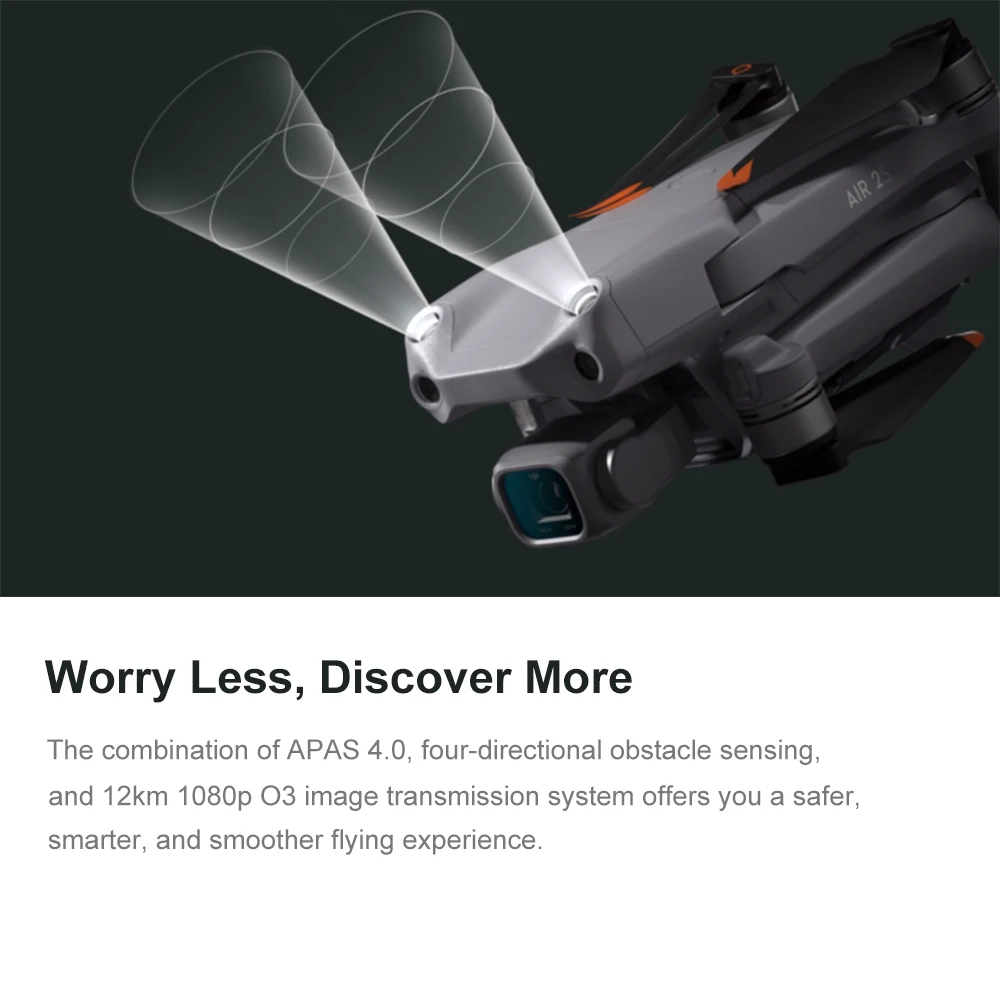 DJI Air 2S drone/Air Fly больше комбо с 1 дюймовый CMOS Сенсор большой 2.4μm пикселей 20MP Камера 12