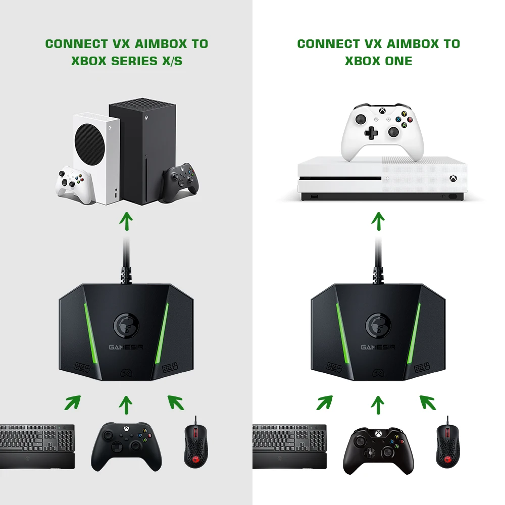 GameSir VX AimBox геймпад для ps4 Nintendo Switch PS5 xbox one controller/xbox series s игровые аксессуары |