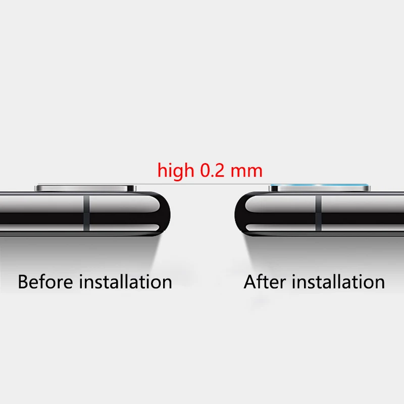Защитный экран для камеры 2xCamera Samsung Galaxy S20 Plus Note20 защитный чехол ультра закаленное