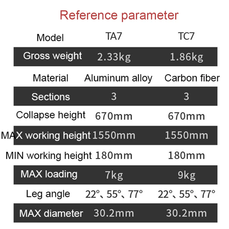 Штатив для видеокамеры из углеродного волокна 9 кг | Электроника