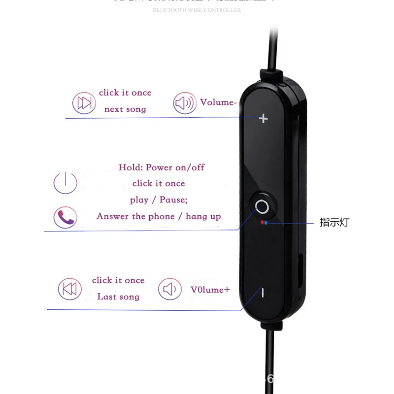 S6 наушники Bluetooth телефон для iPhone Xiaomi все интеллектуальные телефон шейным ремешком спортивные наушники Auriculare CSR