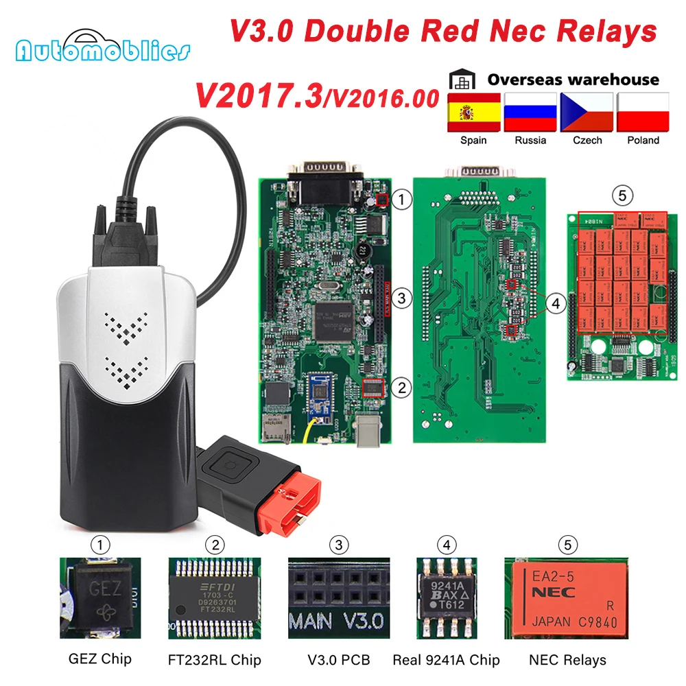 Multidiag Pro + V3.0 PCB multidiag 2020 NEC Реле 2017 3 для BMW Bluetooth obd2 сканер грузовика автомобиля