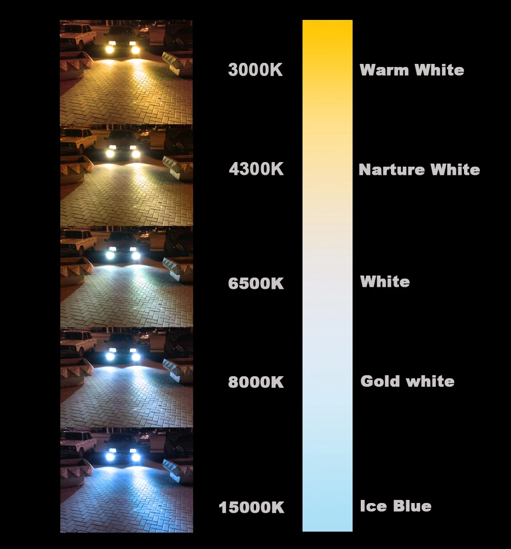 GEETANS H11 фар автомобиля H1 светодиодный H4 H7 H3 880 H13 HB1 HB2 HB3 HB4 HB5 9005 9004 9003 9006 9007 72 Вт 8000LM 4300K 6500K 8000K FJ