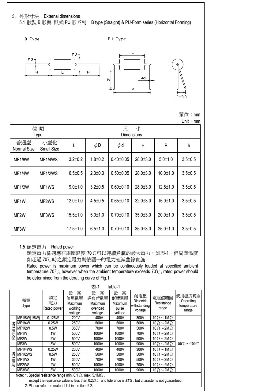 

100PCS 3W Metal Film Resistor 1% Five-color Ring Power Resistor 0.1~1M 2 4.7 10R 47 100 220 360 470 1K 2.2K 10K 22K 4.7K 100K Oh
