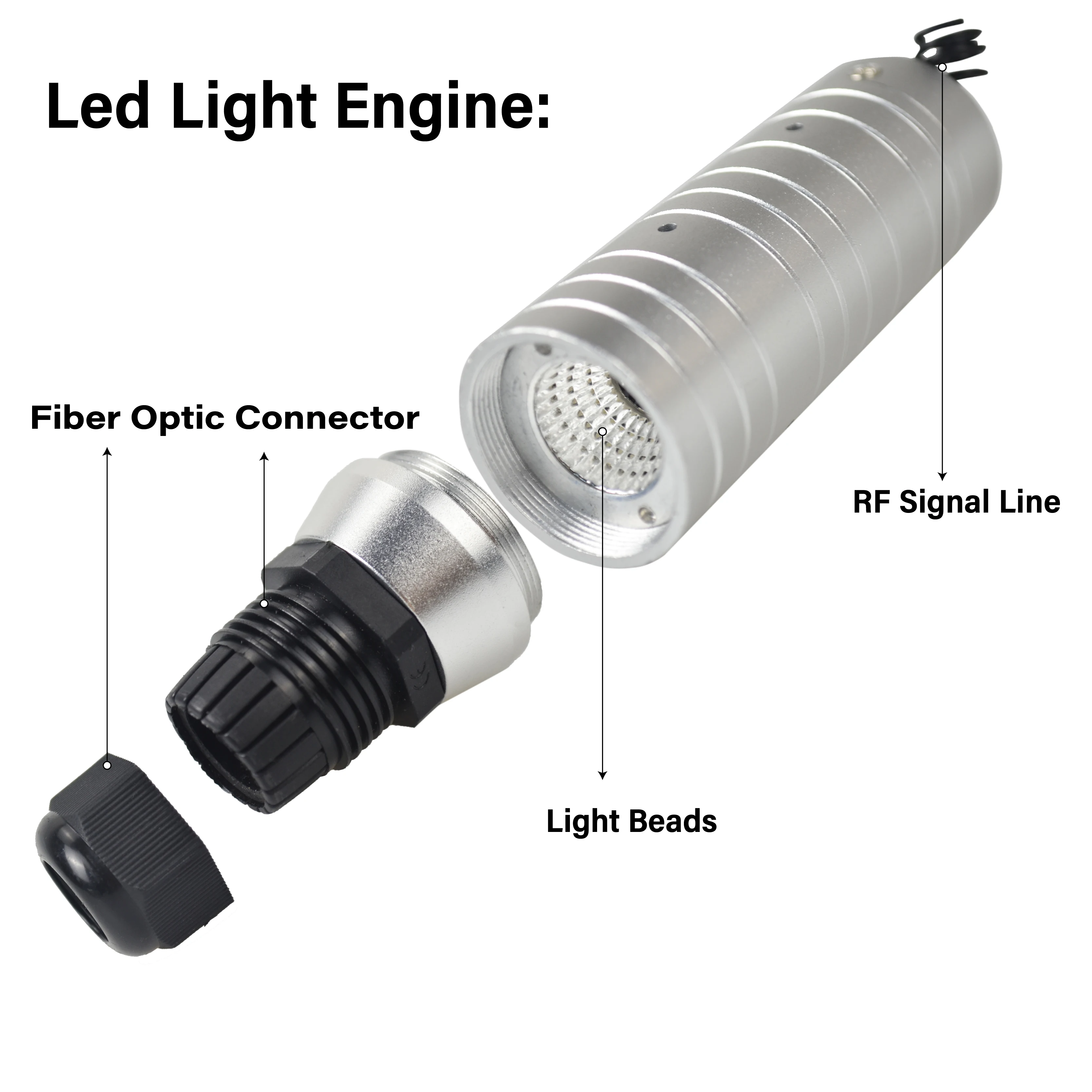 

DC12V fiber optic led light engine 6W rgb RF control led fiber optic star ceiling light PMMA end glow ceilling decoration