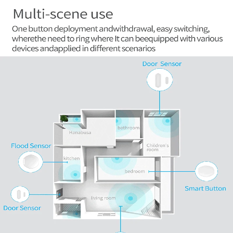 

Tuya Smart Wifi Sound And Light Alarm Mobile Phone App Remote Control Smart Home Linkage Control U.S. Regulations