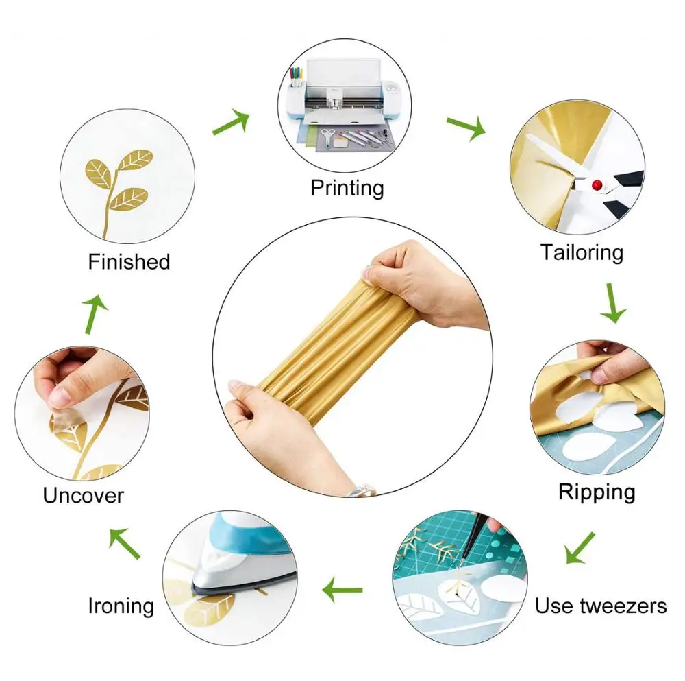 Термотрансферная виниловая термопленка для футболок и текстиля | Дом сад