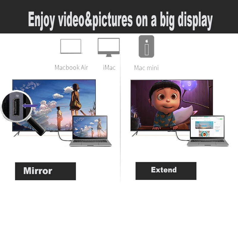Mini displayport-DP кабель 5 м dp male-Displayport 1 2 male для macbook pro air-DP мониторов | Электроника