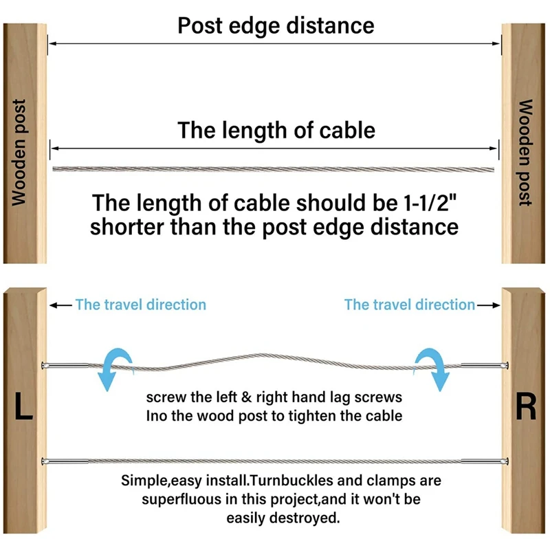 

Right and Left Handed Thread Cable Railing Hardware for 1/ 8 Inches Cable Railing for DIY Railing Wood Post, Baluster