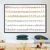 home exercise gym yoga ashtanga chart pose health poster wall art canvas painting pictures for living room decor