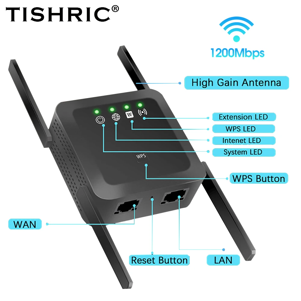 Wi-Fi-роутер TISHRIC усилитель сигнала для большого радиуса действия Беспроводной