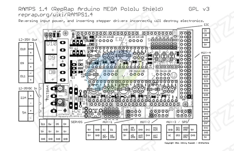 1 шт. RAMPS 1,4 3D панель управления принтером Reprap MendelPrusa для Arduino