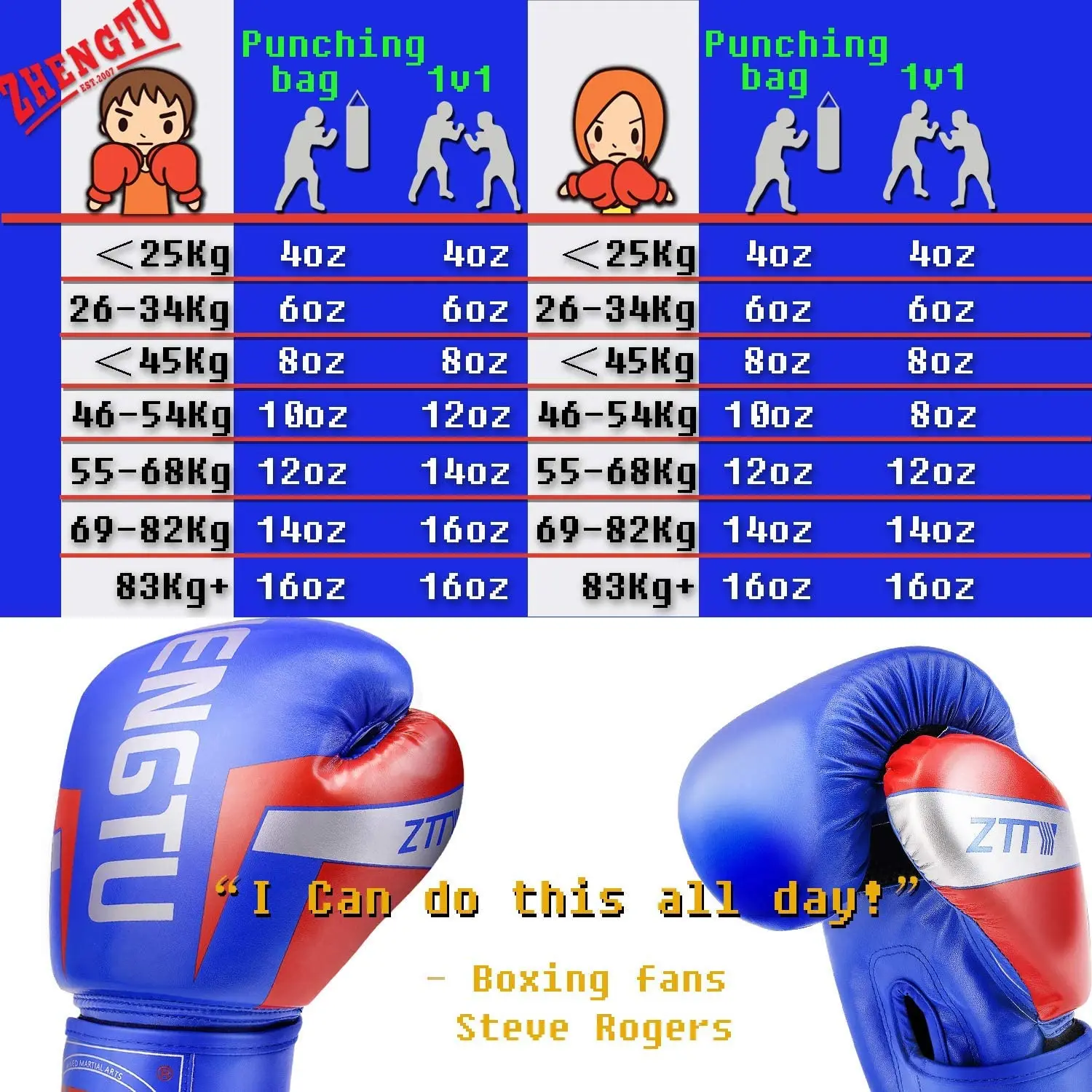 

ZHENGTU Boxing Gloves MMA Comprehensive Martial Arts Fighting Training Gloves Professional Muay Thai Sanda Fighting Equipment