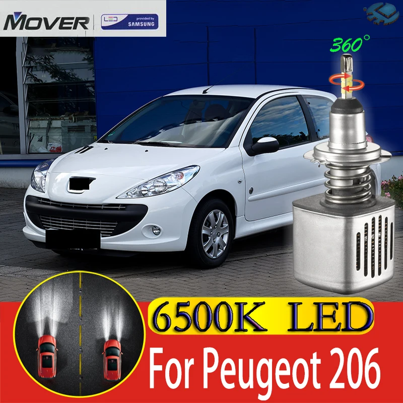Лампы для автомобильных фар светодиодные лампы SAMSUNG Peugeot 206 207i Citroen C2 Светодиодные