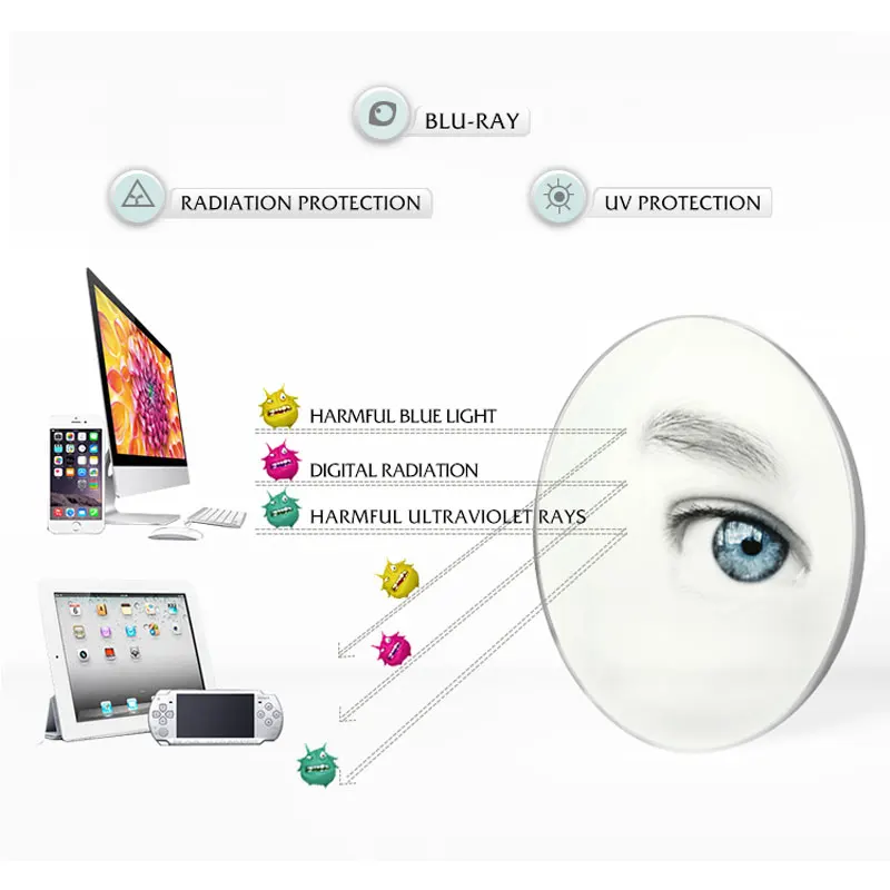 Очки детские с защитой от синего спектра гибкая оправа TR90 0 градусов антибликовые