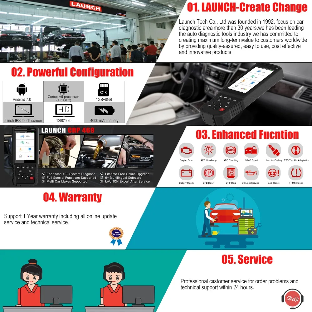 Launch X431 CRP469 Wifi OBD2 Автомобильный сканер EPB TPMS ABS ETS DPF IMMO сброс масла OBD 2 считыватель кода Запуск автомобиля диагностический инструмент