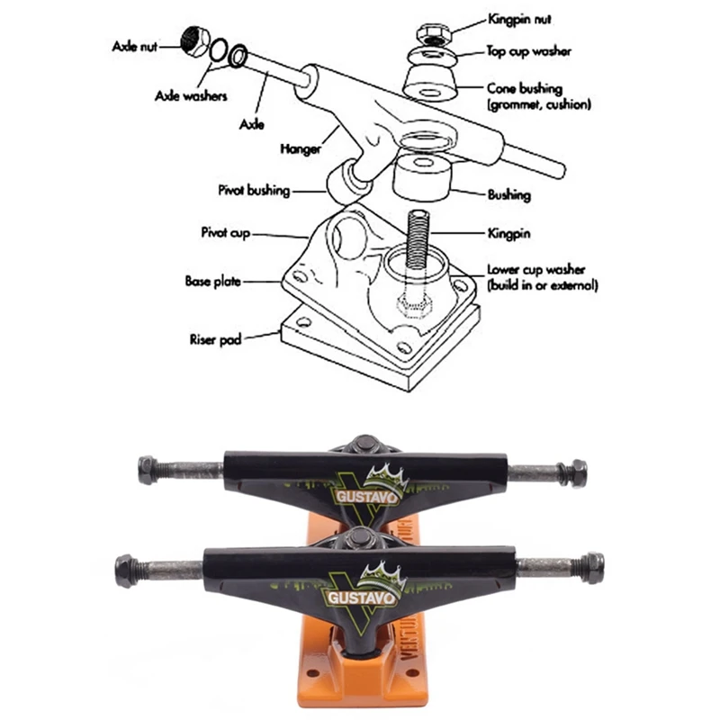 2 шт. профессиональные мосты для скейтборда 5 дюймов | Спорт и развлечения