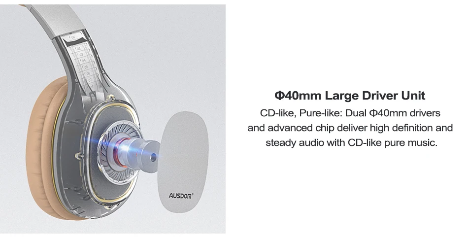 AUSDOM, новинка, M09, беспроводные Bluetooth наушники, Hi-Fi, стерео, с микрофоном, поддержка, TF карта, складная, Накладные наушники, проводная гарнитура для iPhone 11
