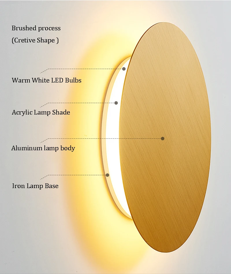 

High-quality Modern LED Wall lamp Stair Light Fixture Bedside Loft Living Home Hallway Combined Wall Lights Round Sconce Lights