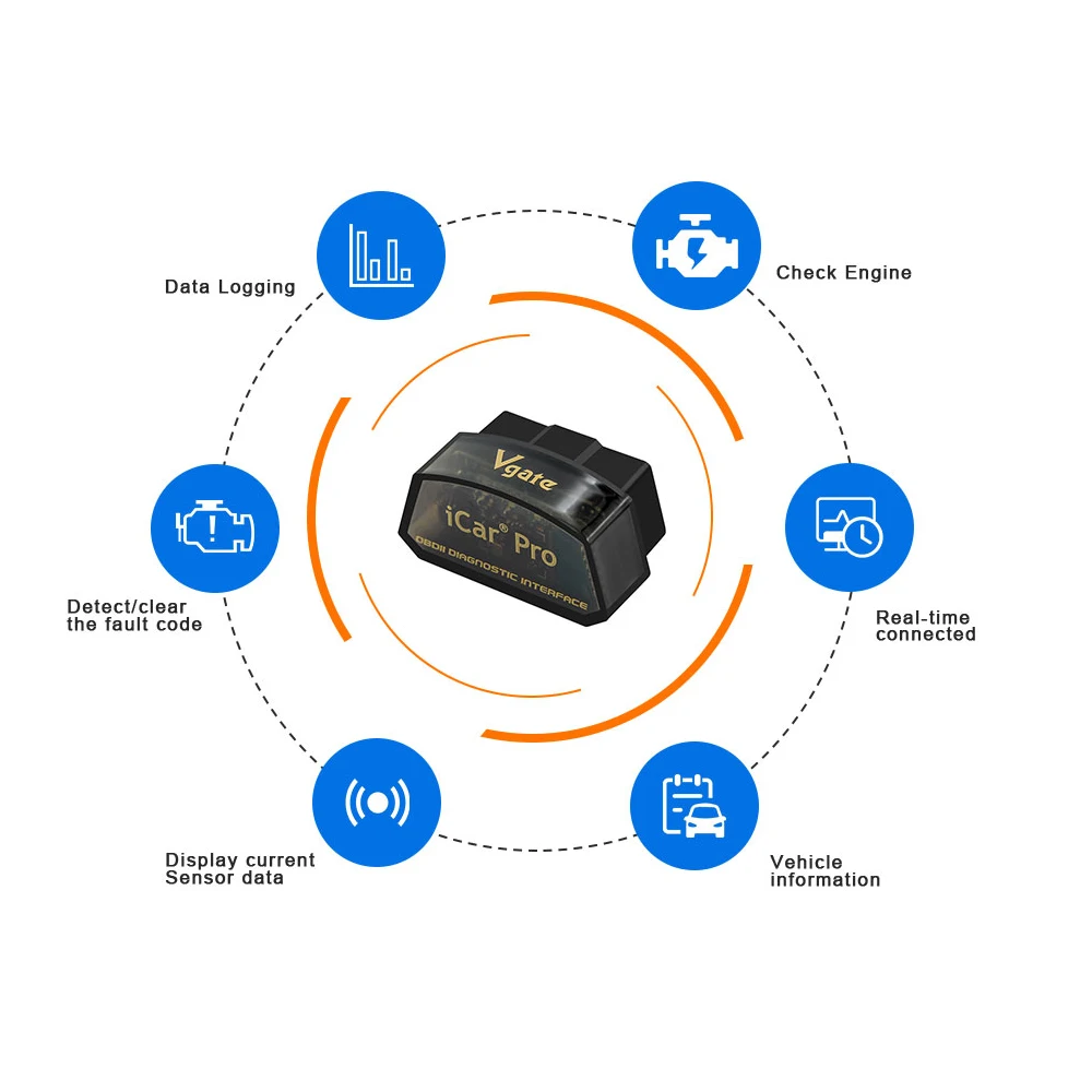 ELM327 V2.1/V1.5 Bluetooth PIC18f25k80 iCar pro V2.1 4 0/WiFi OBDII сканер кода ошибки KW903 Авто OBD2