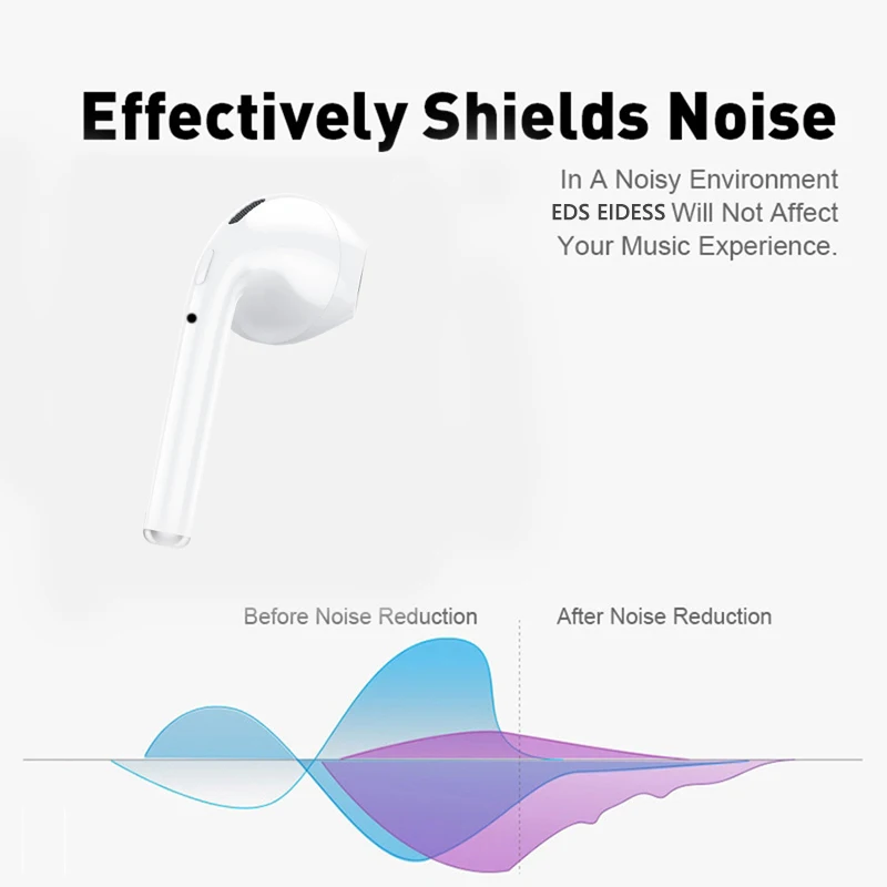 

Auriculares Bluetooth 5.0 I12 Tws Original Version Matte Wireless Earphones Super Bass Sound Earbuds I7s I9s I11