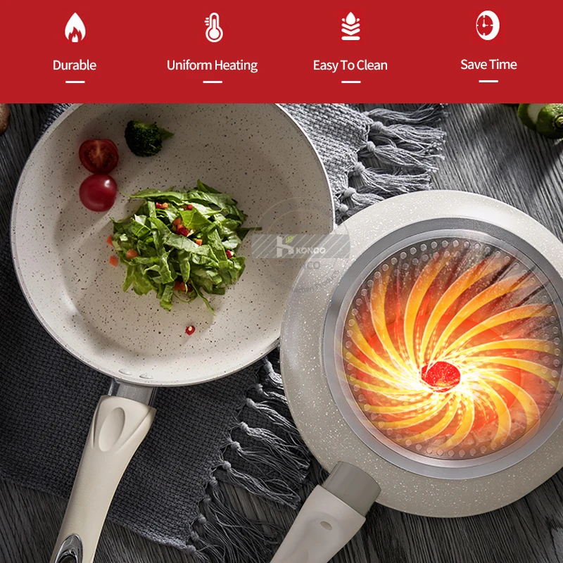 Сковорода и сковорода konco утолщенная антипригарная для жарки стейка брикет