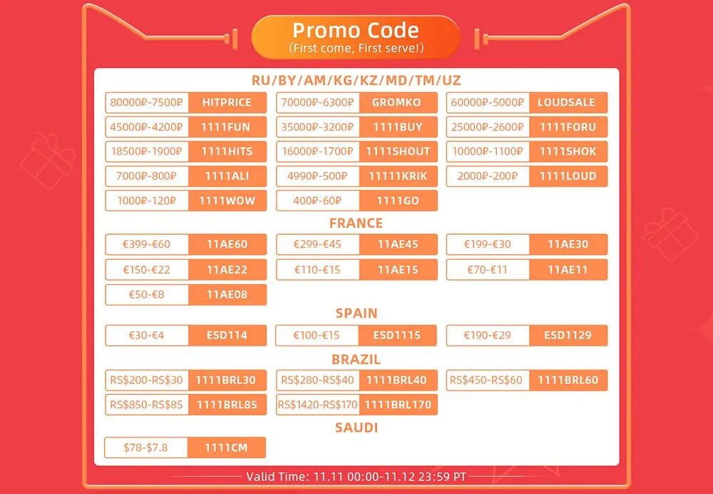 

Промо-код для Φ 11,11 распродажа! Купить промо-код, чтобы сэкономить деньги, ограниченное количество, продается в порядке поступления на склад