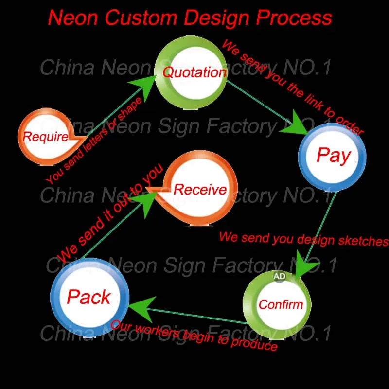 Неоновая вывеска Asahi для пива японская ручная работа Настоящая стеклянная трубка