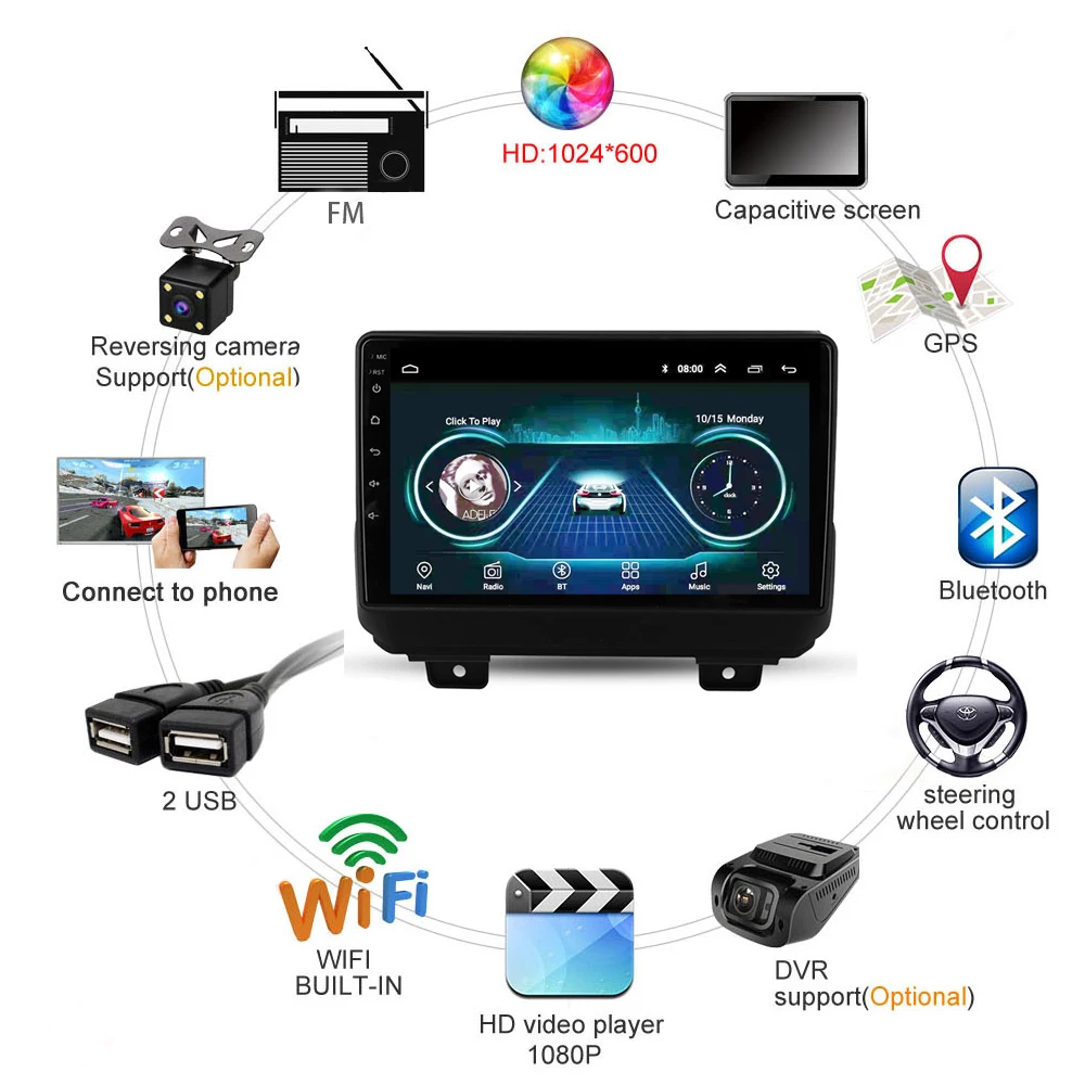 Автомобильный DVD для Jeep Wrangler 4 JL радио головное устройство Android 8,1 Мультимедиа стерео система gps Navi SWC DVD WiFi carplay