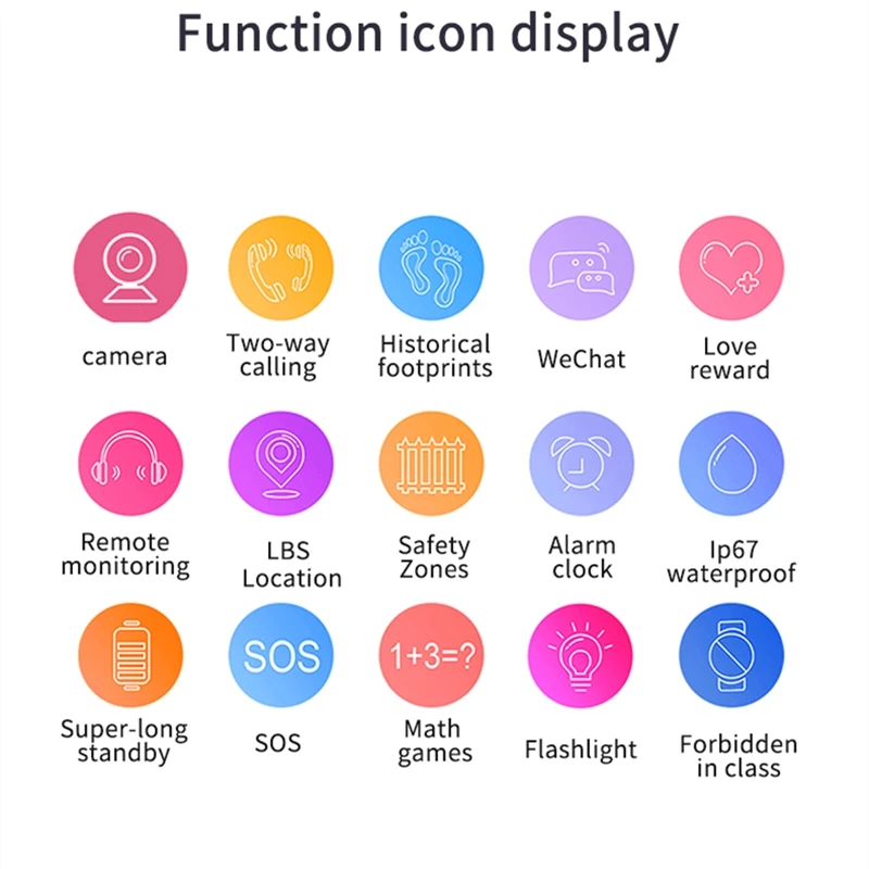 Водонепроницаемые Детские Смарт-часы AISHI Q12 детские часы для телефона голосовой