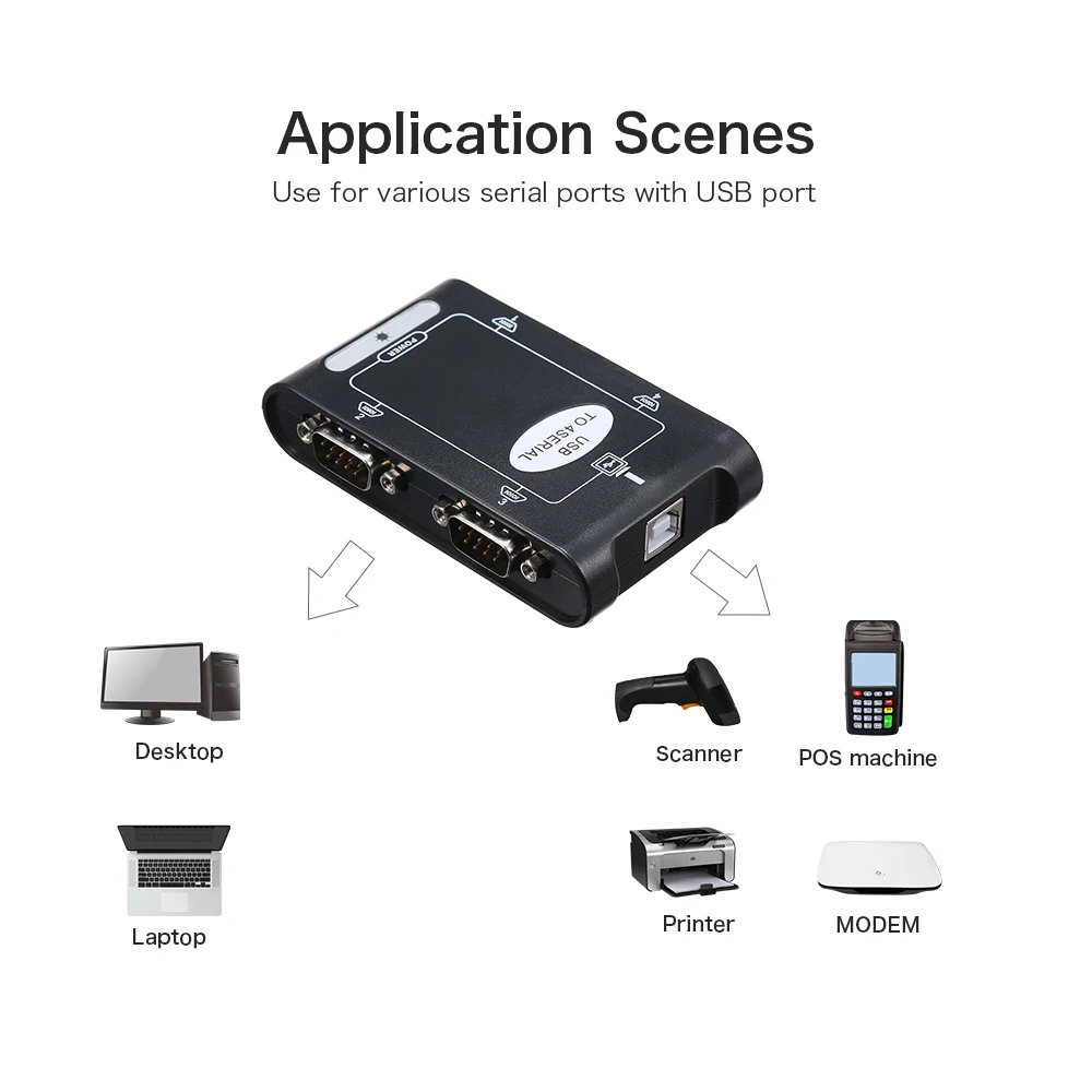 Высокое качество USB к RS232 4 порта COM адаптер карта 9Pin 2 0 портам последовательный DB9