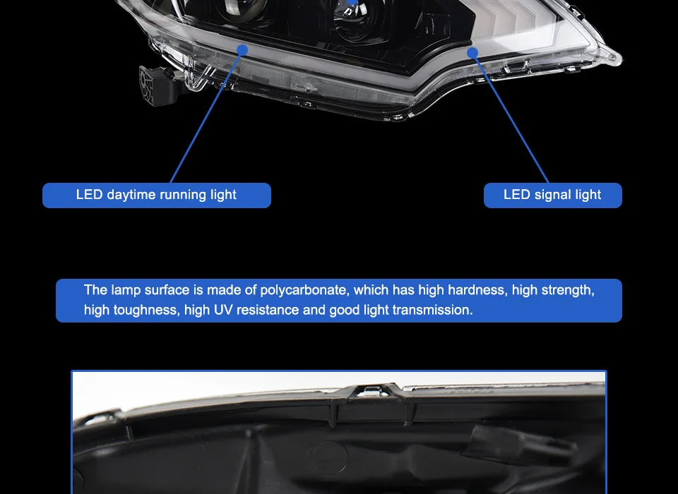 Головной фонарь для Honda FIT JAZZ GK5- фары Противотуманные фары Дневные ходовые огни DRL H7 светодиодный Биксеноновая лампа автомобильные аксессуары