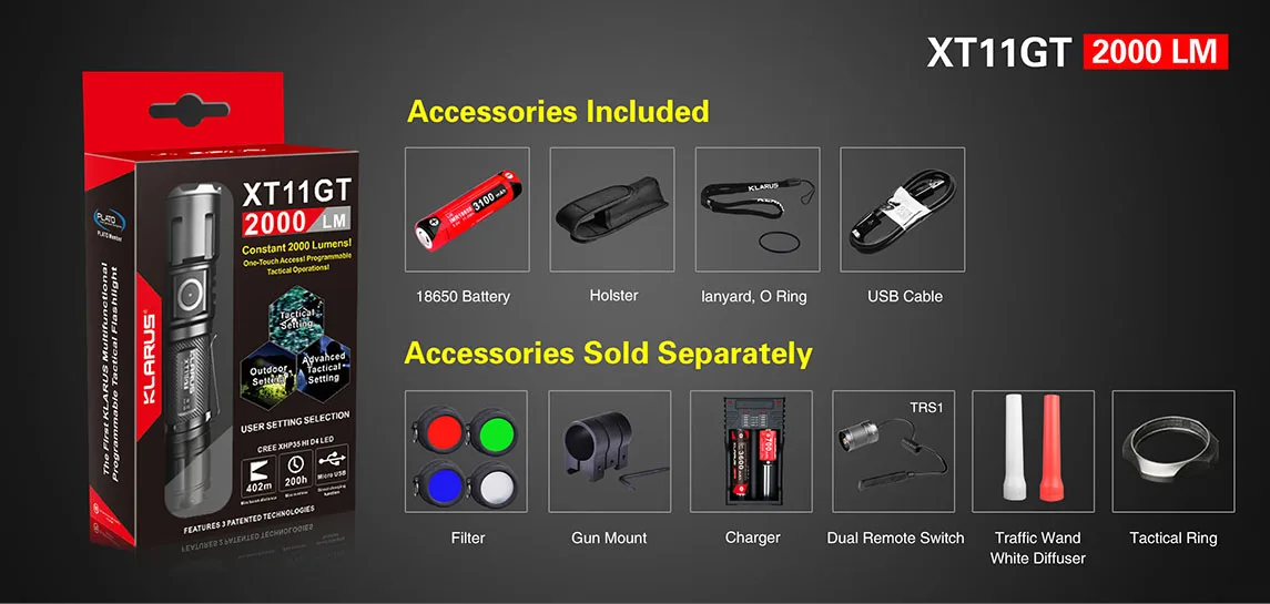 Фонарик Оригинал KLARUS XT11GT 18650 CREE XHP35 HI D4 светодиодный тактический фонарик 2000 лм с USB