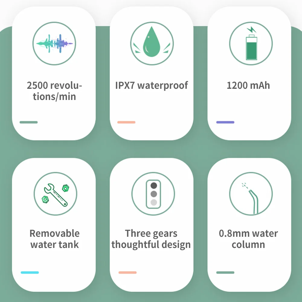 

NEW Electric Water Flossers Flusher Cleaning Electric Teeth Flusher Portable Oral Washer Flossers Electric Flusher Teeth Cleaner