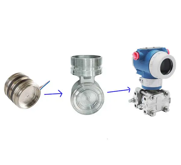 

AUTO3051 flange type liquid level pressure transmitter measure water level of tank