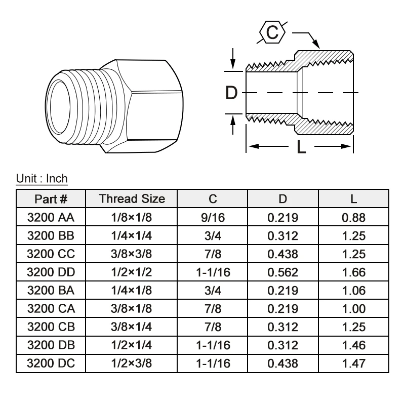 Рисунок 2 - Переходник для шланга