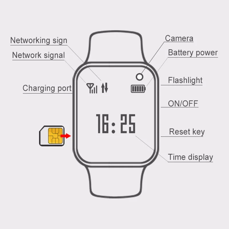 

Fashion Full Touch SmartWatch Square Women Men Sport Watch Electronic Ladies Wrist Watch For Andriod Ios Smart Clock Smart watch