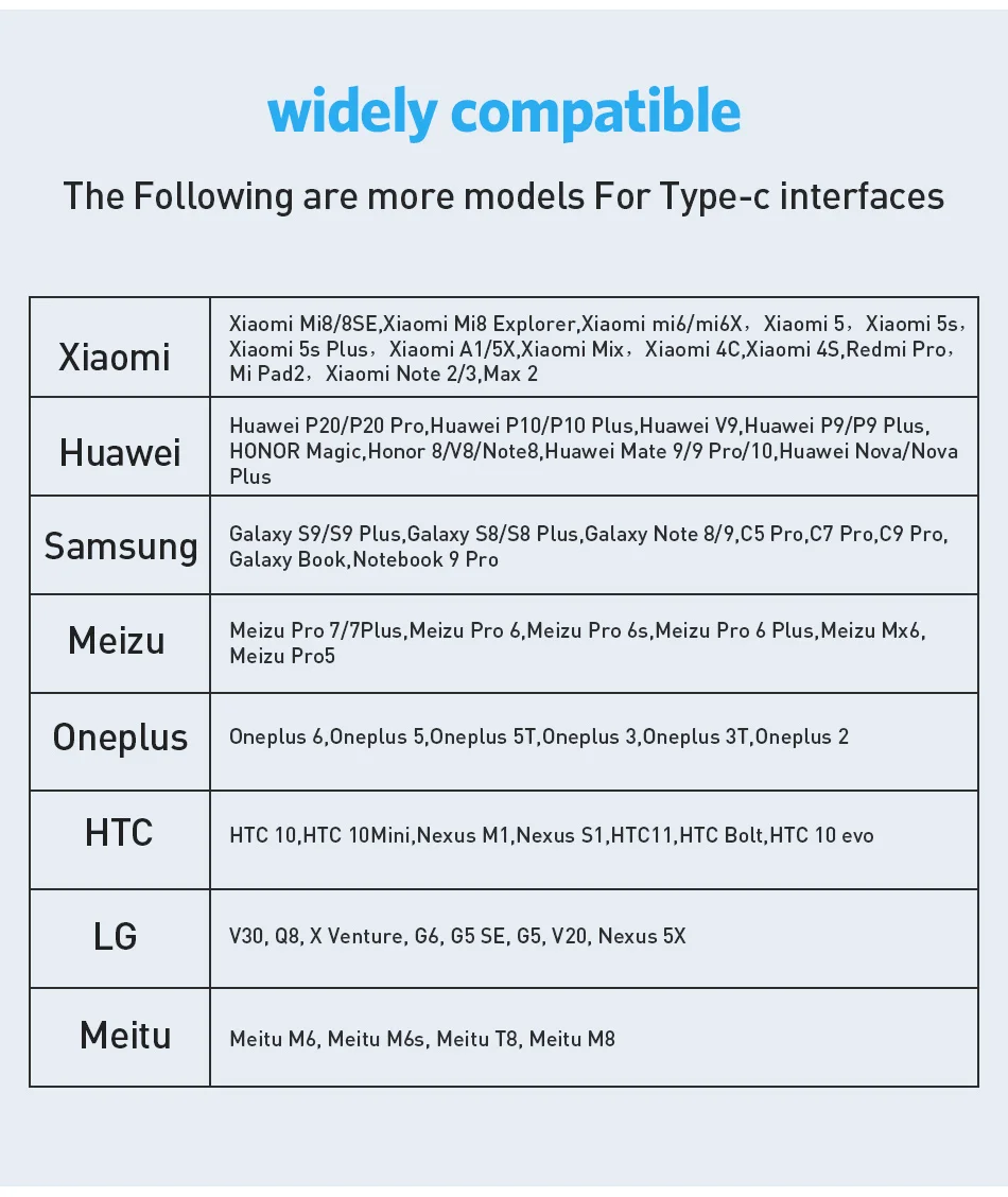 GTWIN 3A type C USB кабель быстрое зарядное устройство для samsung S10 S9 S8 мобильный телефон зарядный провод для Xiaomi mi9 Redmi note 7 Android