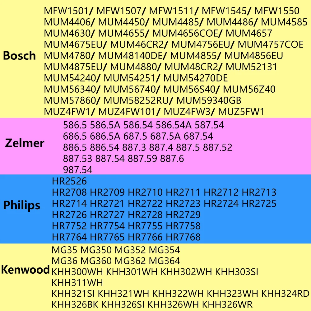 4 5 мм #5 Мясорубка решетка диск из нержавеющей стали решетки пластина мясорубки