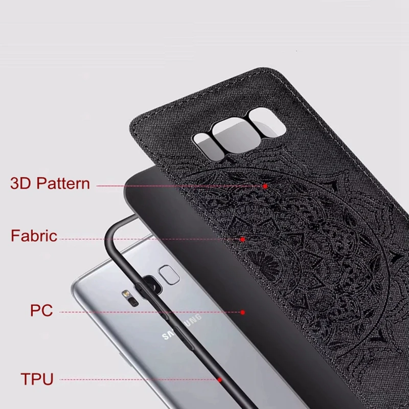 Мандала Цветок Ткань + PC Shell ткань ТПУ автомобиль магнитной адсорбции сотового