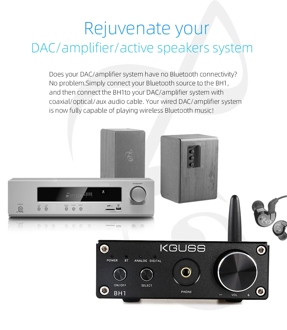 KGUSS BH1 DAC QCC3008 Bluetooth 5,0 CS8406 аудио декодер PCM5102A APTX усилитель для наушников