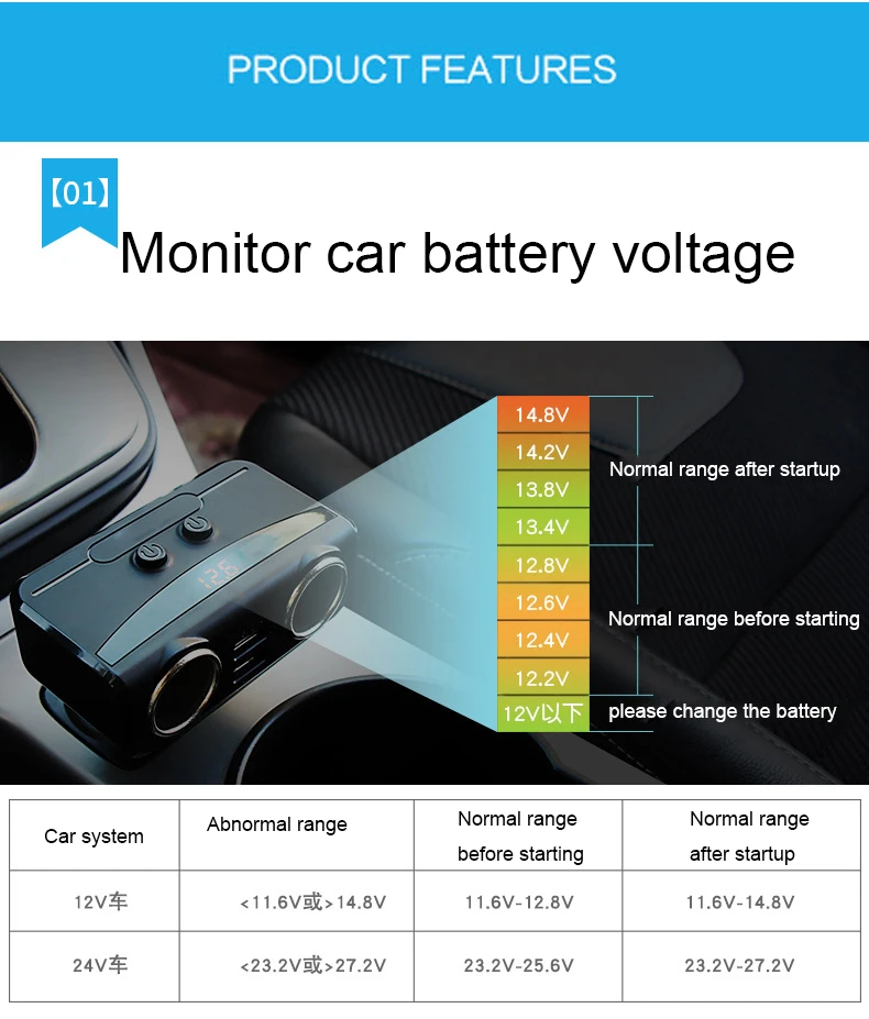 Автомобильный USB разветвитель для прикуривателя с вольтметром и ЖК