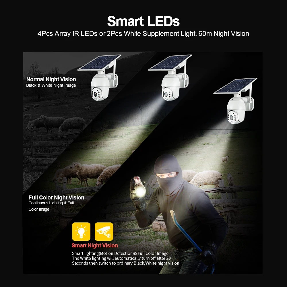 Камера Наружного видеонаблюдения shiwar водонепроницаемая камера с 4G SIM-картой Wi-Fi