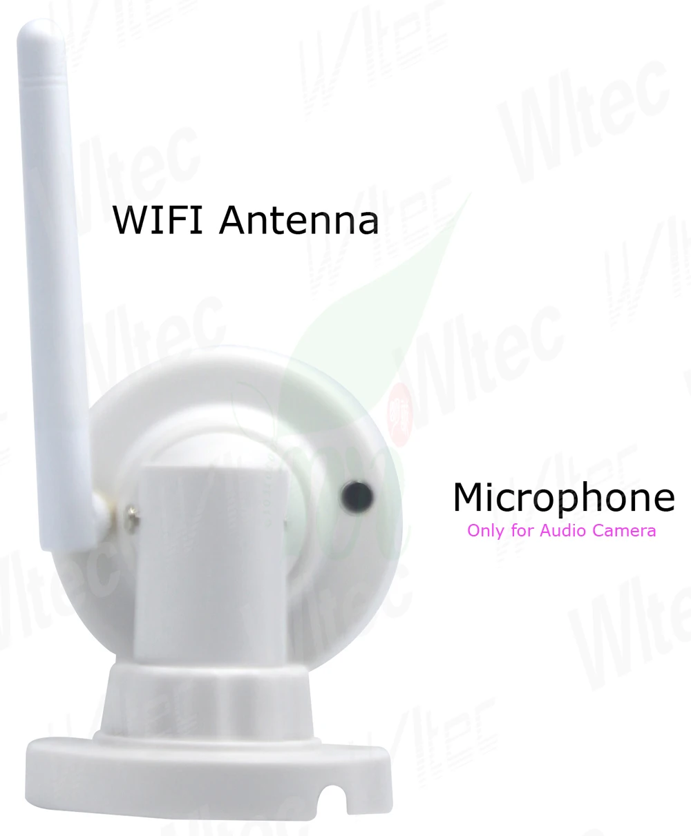 Камера для холодной зоны HD 960P Wi-Fi ИК Ночное изображение аудио Сигнализация